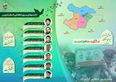 اینفوگرافیک | شهدای نیروی انتظامی استان قزوین